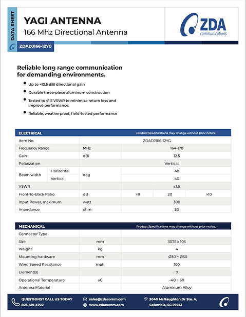 166 MHz VHF Yagi Antenna 6-12 dBi datasheet